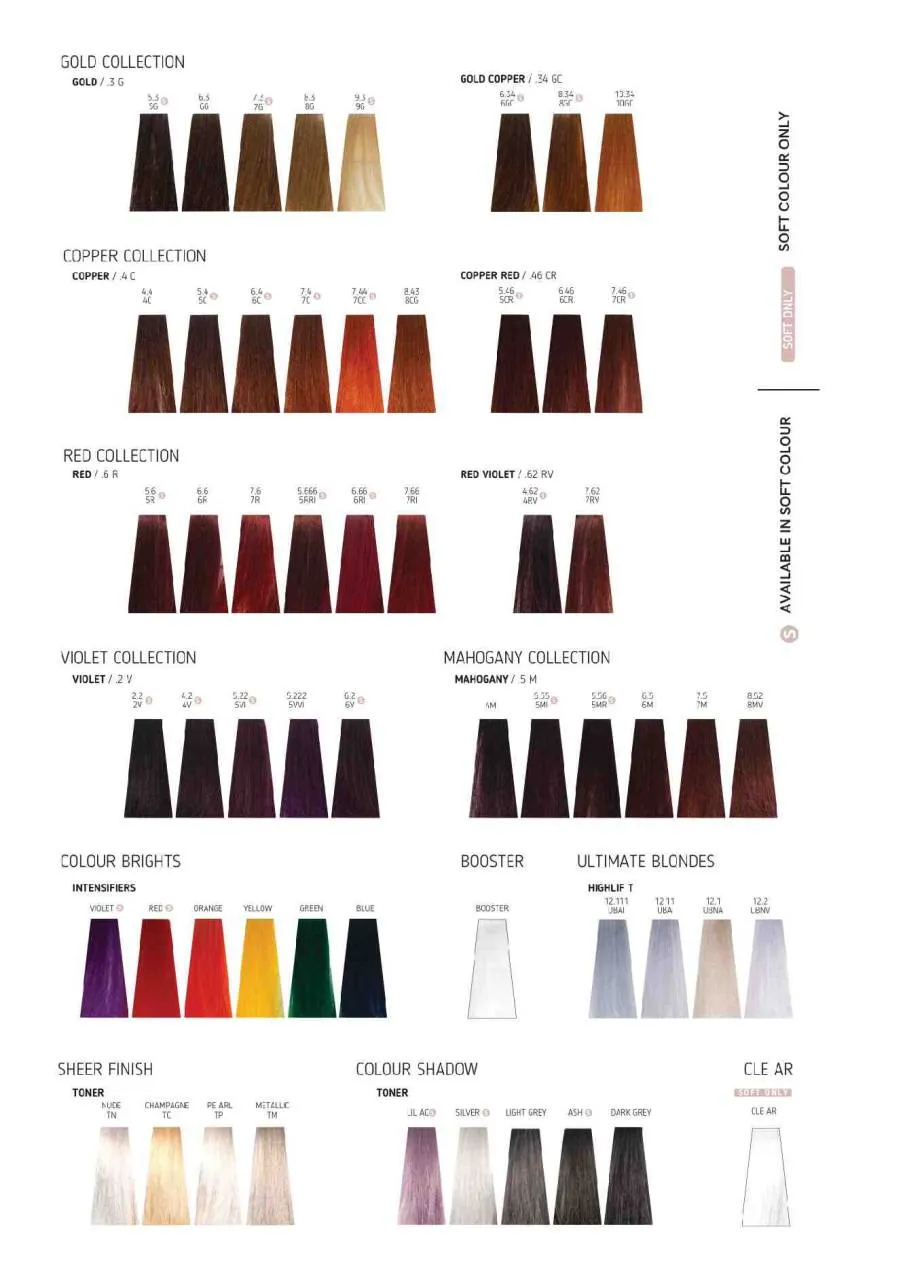 Voorbeeld kleurbehandeling 3 met NAK Hair