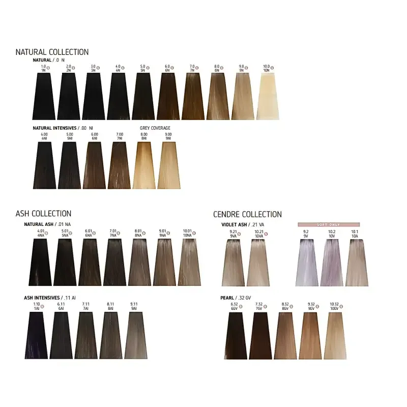 Voorbeeld kleurbehandeling 2 met NAK Hair
